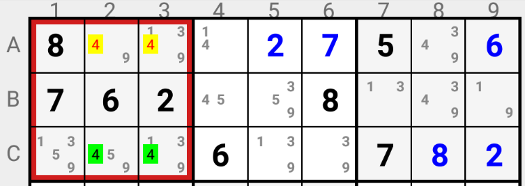 box reduction